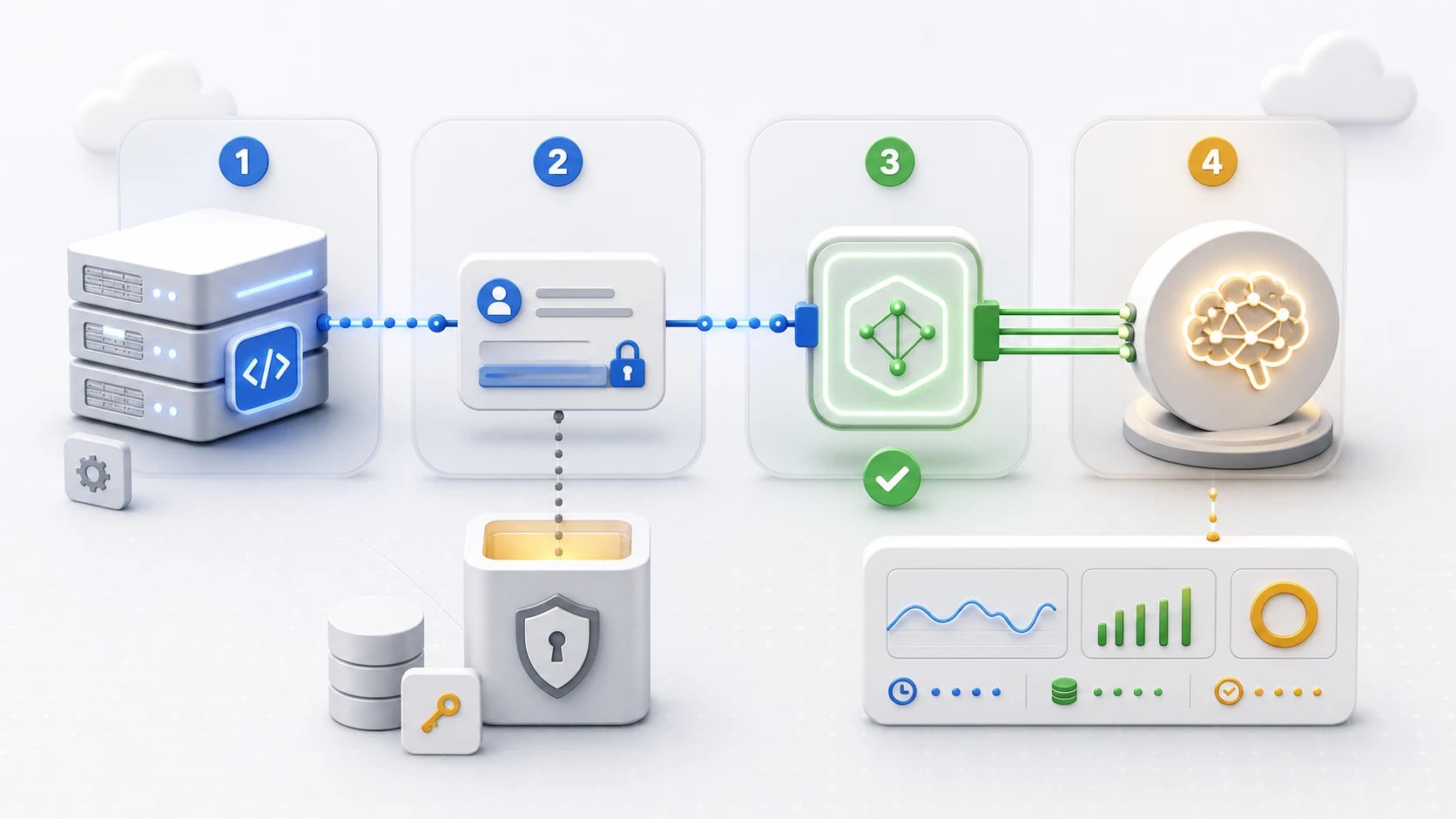 Claude Fable 5 API first-call workflow through a secure EvoLink gateway