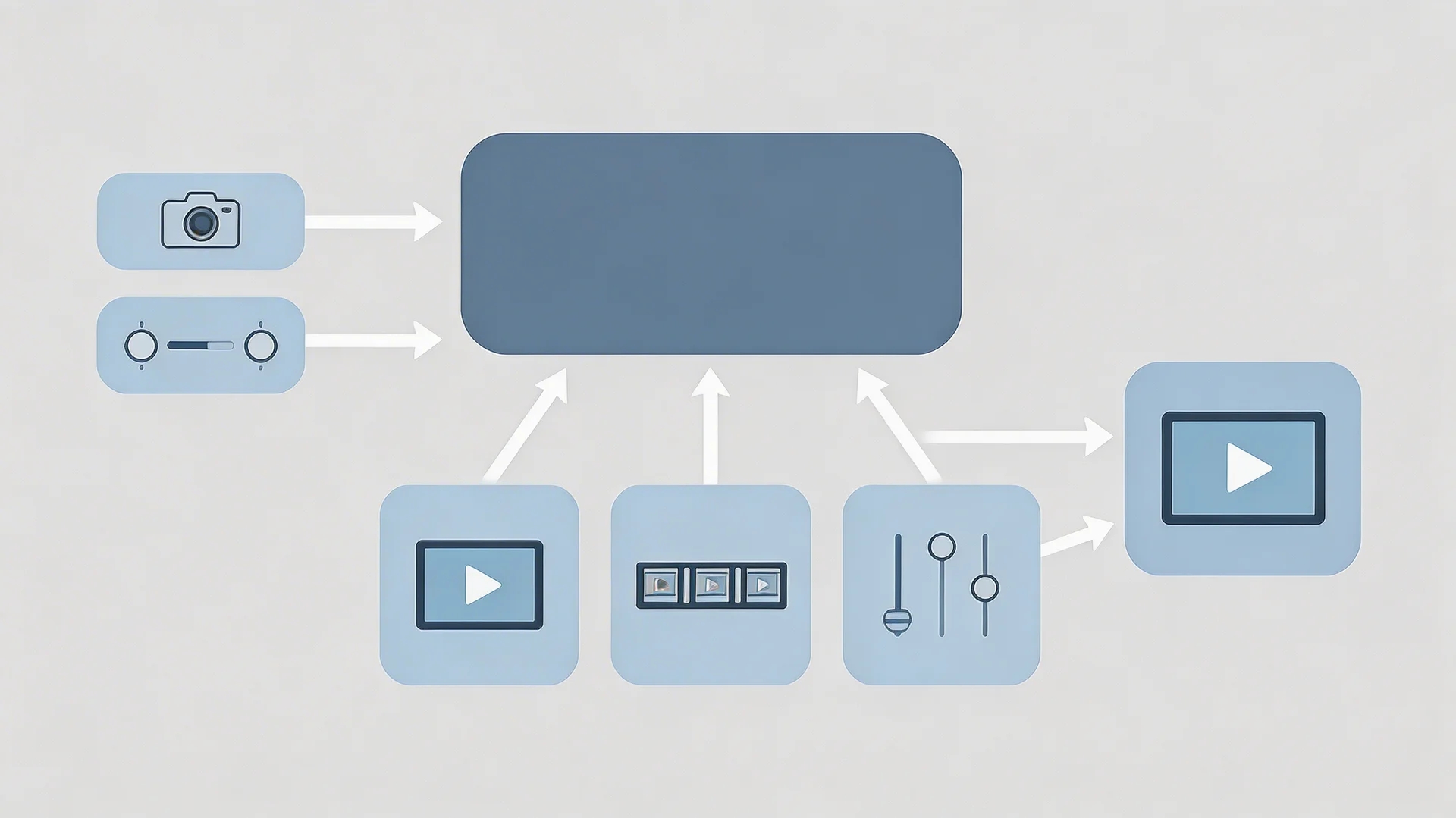 How to Use EvoLink Smart Router | API Tutorial